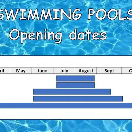 Romana Playa Vistas Al Mar *