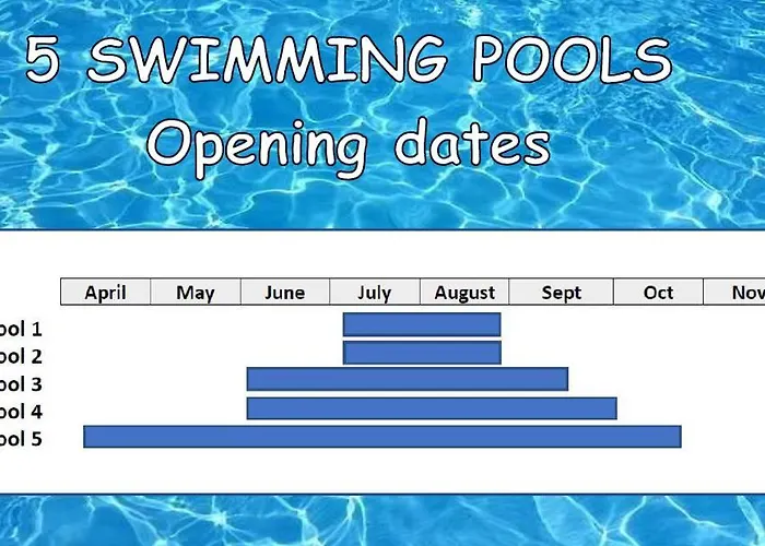 Romana Playa Vistas Al Mar *